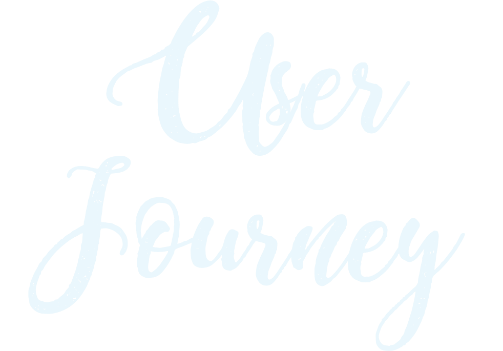 User Journey